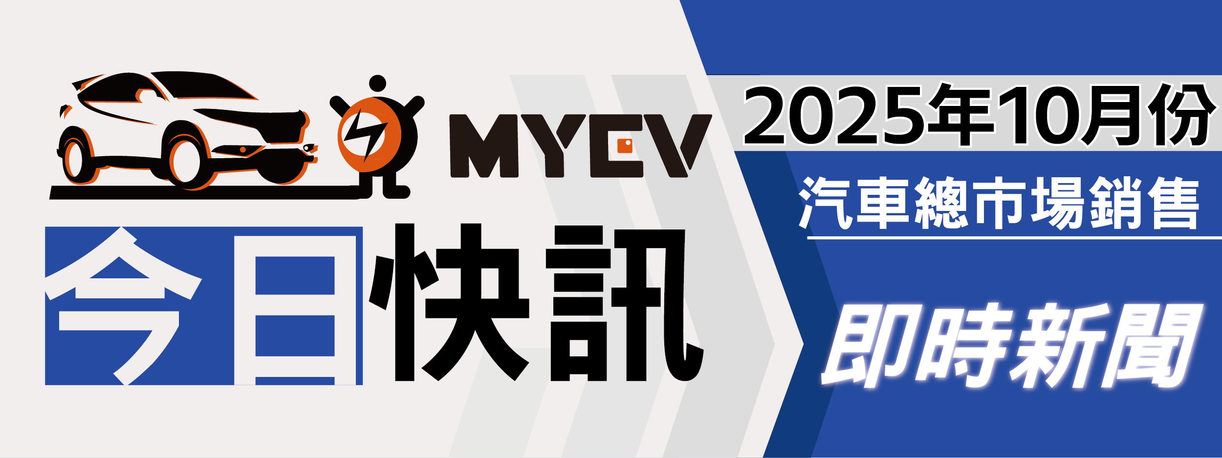 2025年10月臺灣汽車掛牌數達34,511輛：年底促銷與政策利多推升市場，Toyota穩居冠軍、Tesla交車續增加
